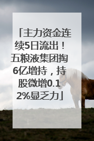 主力资金连续5日流出！五粮液集团掏6亿增持，持股微增0.12%显乏力