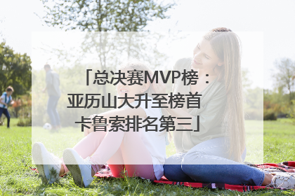 总决赛MVP榜：亚历山大升至榜首 卡鲁索排名第三